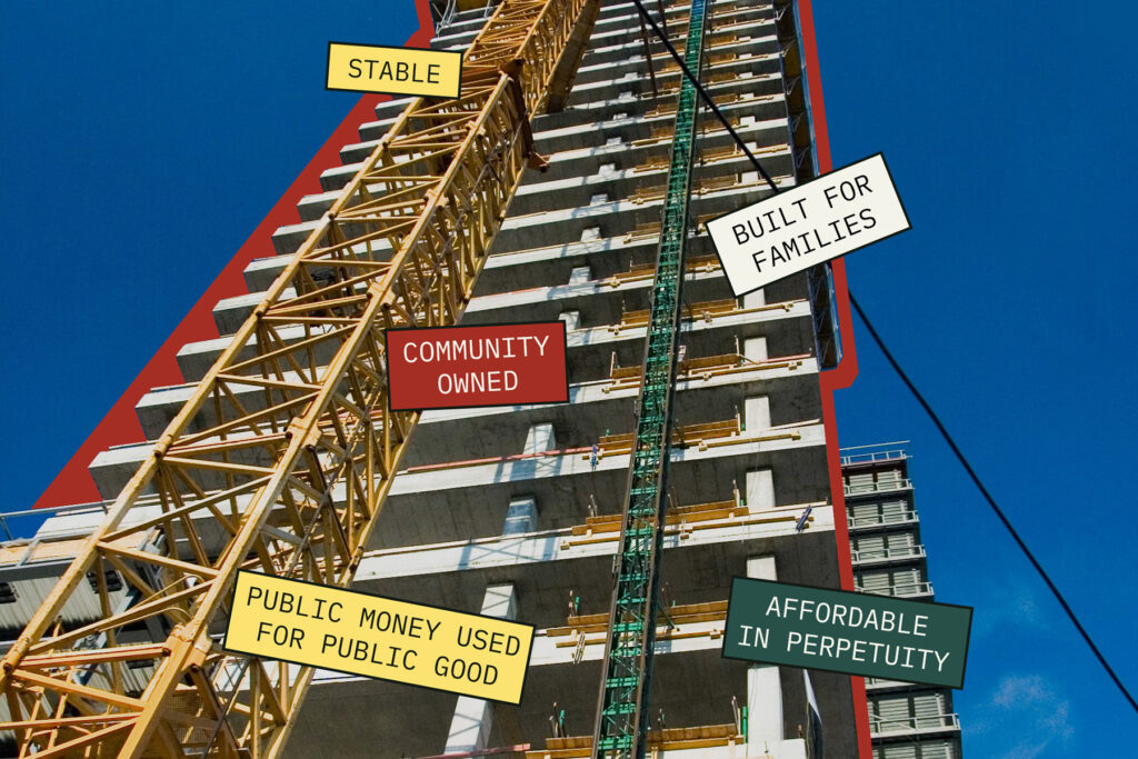 Housing is Not for Sale: A Call to Action